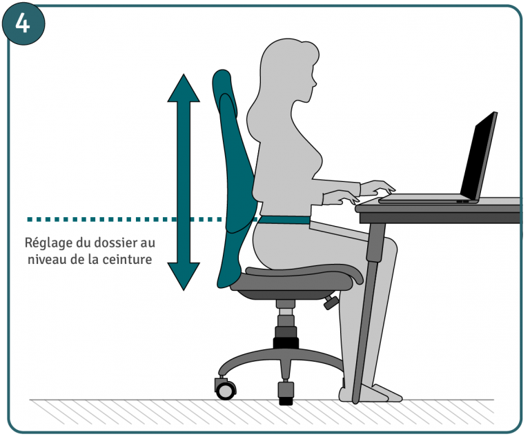 Réglage siège de bureau, étape 4 : réglage du dossier