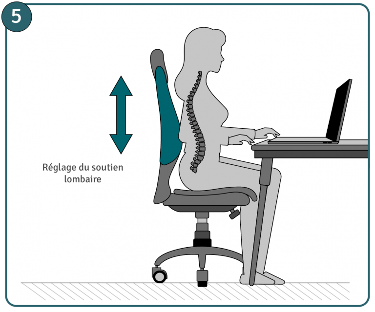 Réglage siège de bureau, étape 5 : régler le soutien lombaire