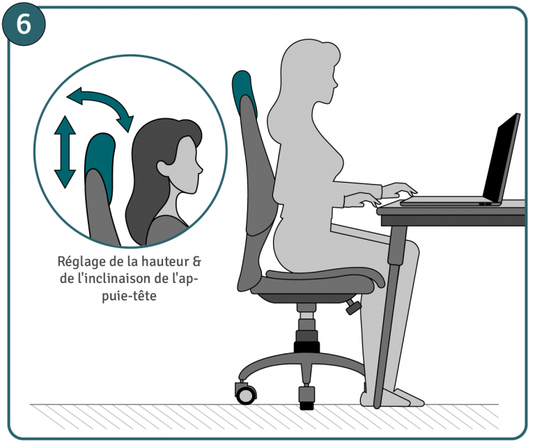 Réglage siège de bureau, étape 6 : réglage de l’appuie-tête