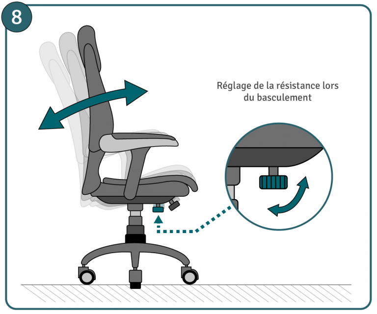 Réglage siège de bureau, étape 8 : réglage de la bascule