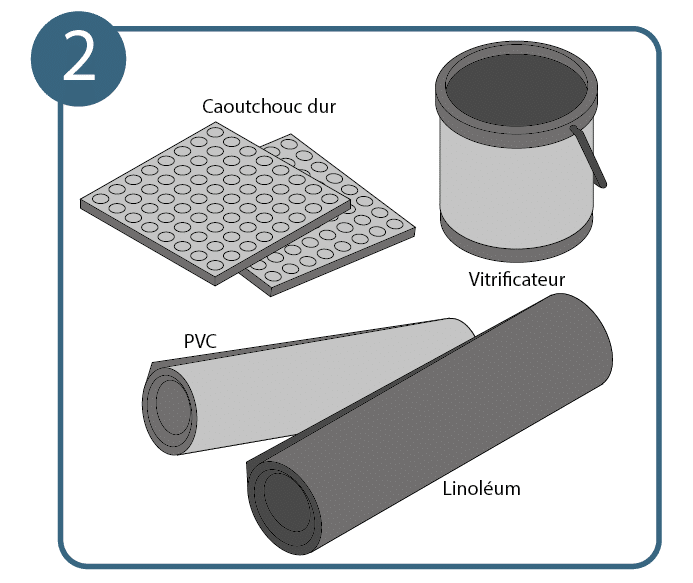 Aménager un atelier, étape 2 : choisir le bon revêtement de sol.