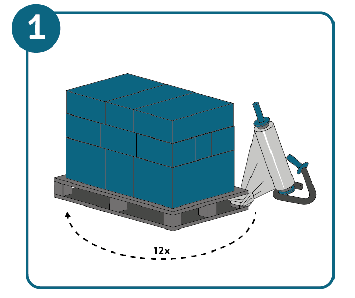 Filmer les palettes : emballage du pied
